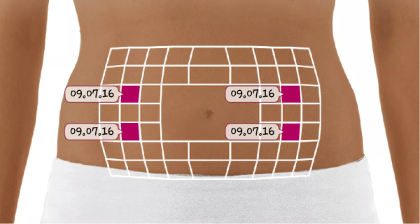 Loading Dose Humira - It Could Be Worse Blog