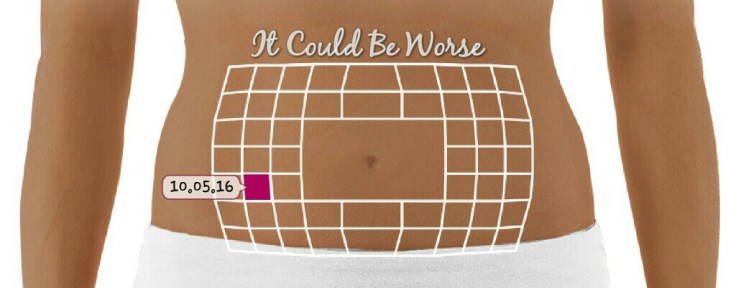 It Could Be Worse 1 Month of Humira