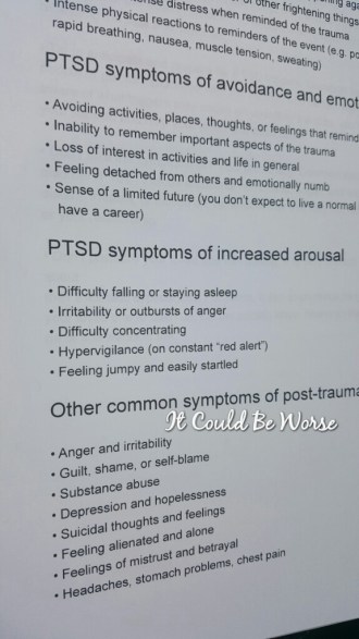 Time Wasted - It Could Be Worse Blog