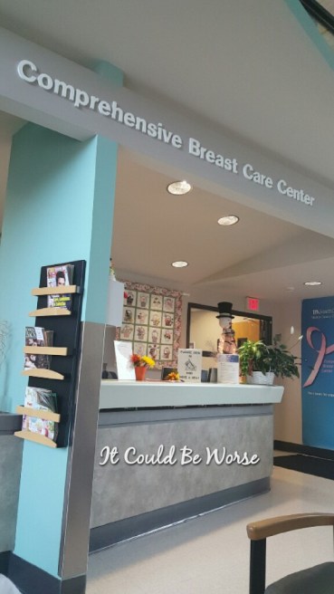 Time Wasted - It Could Be Worse Blog