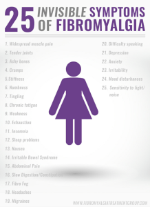 Remicade Day #3 - It Could Be Worse Blog