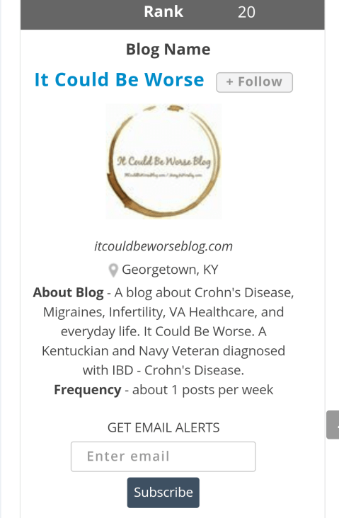 Another MRI for Mary - It Could Be Worse