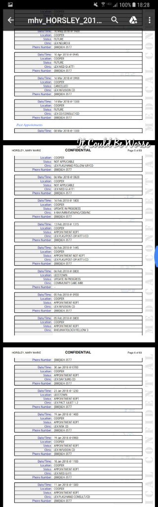 Always Another Appointment - It Could Be Worse Blog