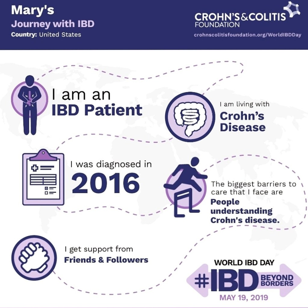 Mary Horsley Word IBD Day - My IBD Journey